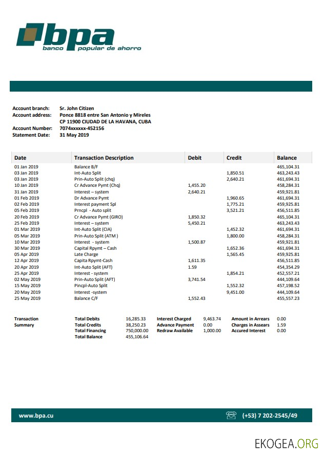 Relevé bancaire de Cuba Banco Popular de Ahorro (BPA)